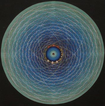 Mandala